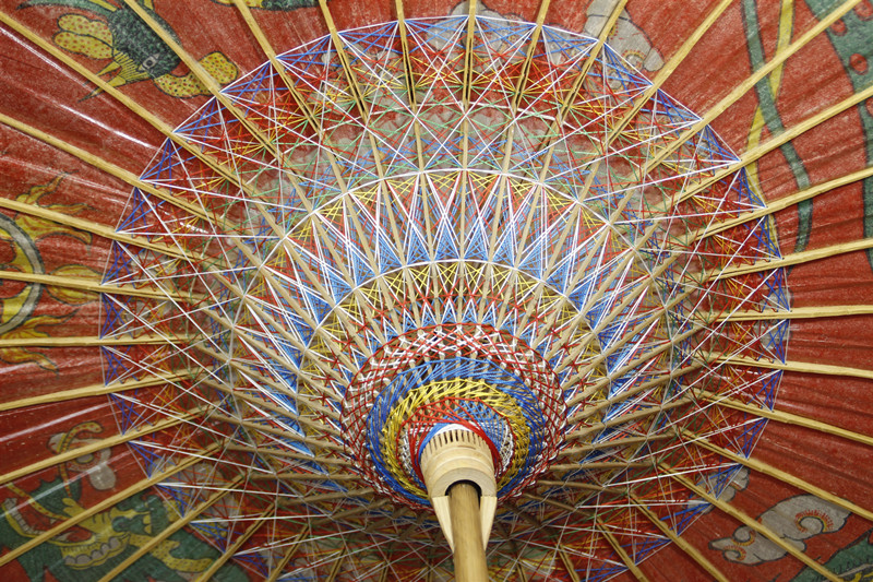 2011北京大覺寺技藝展示|瀘州油紙傘
